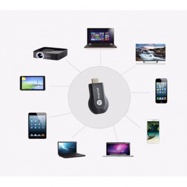Any Cast - Stream your TV with Mobile phone or laptop