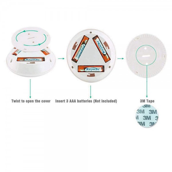 LED light with Remote control set of 3 - Buyon.pk