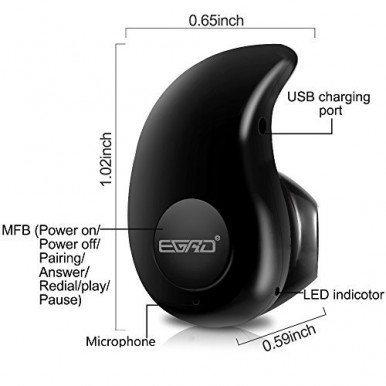 Mini Wireless Bluetooth In-Ear Headset