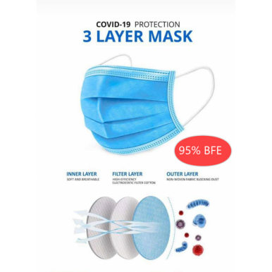Premium Imported Surgical Face Mask (3 Layer)- Pack of 50