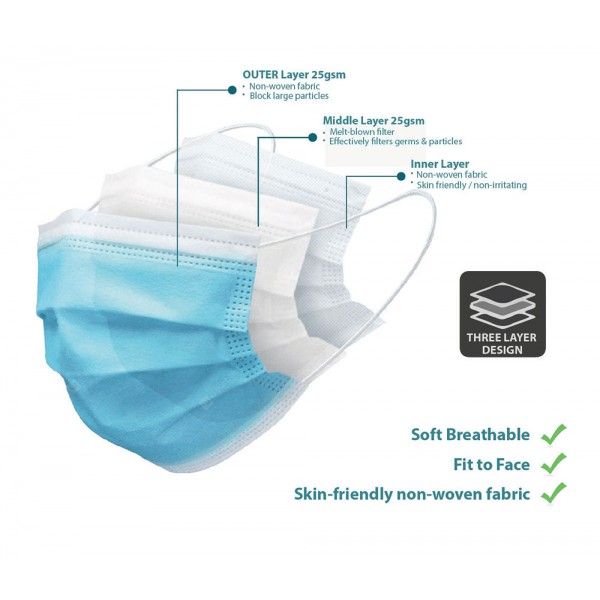 3-Ply Disposable Surgical Face Mask 50 PCS Blue